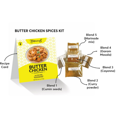 Chicken Lovers Dream