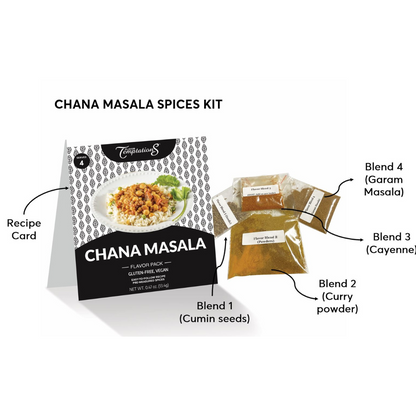 South Indian Korma Sauce combo
